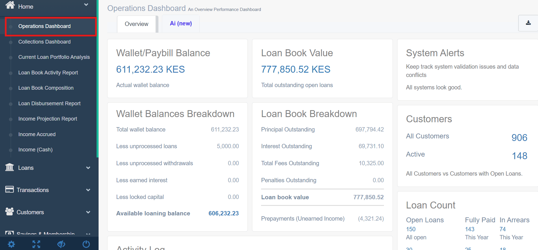 Figure 6.1b Real-time operational snapshots available on the Home Dashboard for immediate portfolio oversight.